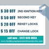 Ford Key Replacement gallery