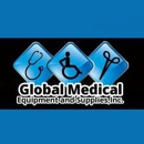 Global Medical Equipment and Supplies - Hospital Equipment & Supplies