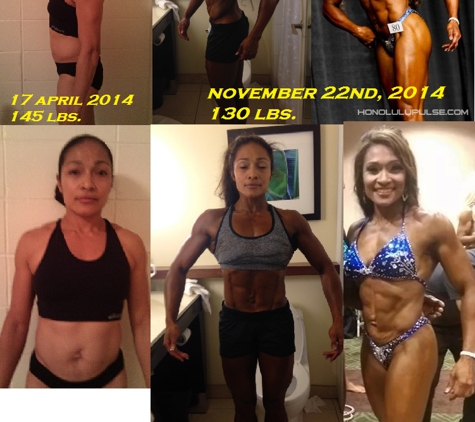 Hodge Personal Training/Nutrition - aiea, HI