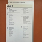 Robert B. Green Campus
