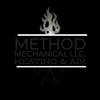 Method Mechanical gallery