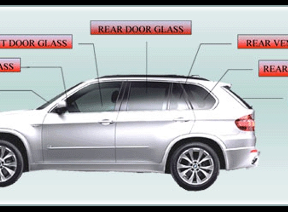 Import Domestic Auto Glass - North Highlands, CA
