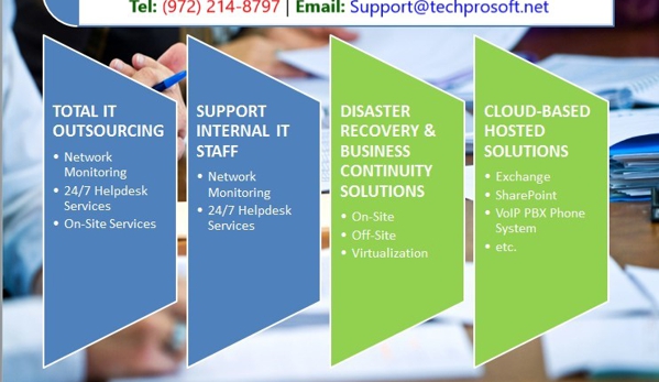 Techprosoft Inc. (Technology services) - Frisco, TX