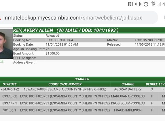 Mojo Elite Gymnastics Training Center - Pensacola, FL. Aggravated Battery, drug possession and Fraud. All things I do not want my children around.