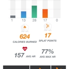 Orangetheory Fitness