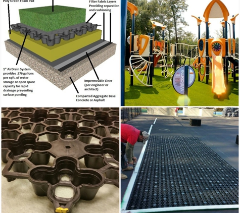 AirField Systems, LLC - Oklahoma City, OK. Synthetic Turf Playground Drainage with AirDrain