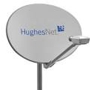 Hughesnet By American Rural Satellites