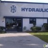 Hydraulics International, Inc. gallery