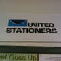 United Stationers Supply Co