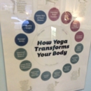 Brooklyn Vindhya Yoga - Yoga Instruction