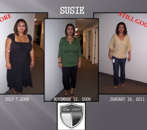 Transformations Advanced Medical Weight Loss Clinics - Lake Mary, FL