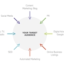 TruBrand Marketing - Internet Marketing & Advertising