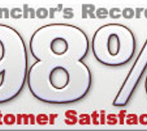 Anchor  Heating &  Air Conditioning Co - Douglasville, GA