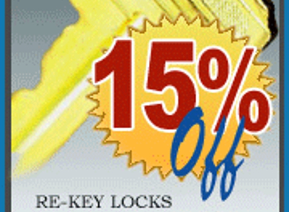 Locksmith Service Spring - Spring, TX