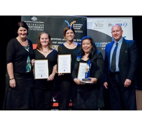 ECTARC - Early Childhood Training And Resource Centre - Port Kembla, NSW
