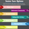 Kore Cares gallery