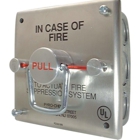 American Fire Systems