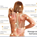 Healing Heart Wellness - Massage Therapists