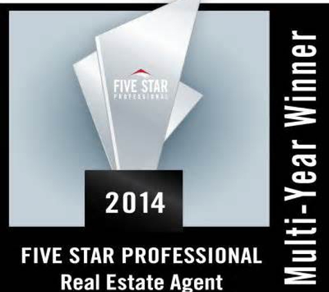 Keller Williams Realty - Austin SW - Austin, TX