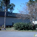 Aircraft General Supply - Aviation Consultants
