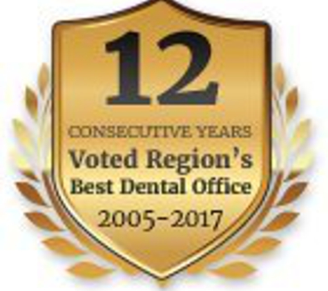 Norwood Dental Care - Norwood, MA