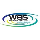 Weis Comfort Systems