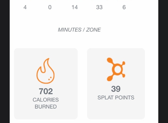 Orangetheory Fitness - San Diego, CA