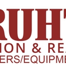 Ruhter Auction & Realty Inc - Auctioneers