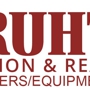 Ruhter Auction & Realty Inc
