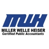 Miller, Welle, Heiser & Co gallery