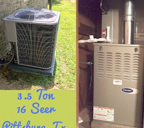 Privette Heating & Air Conditioning Inc