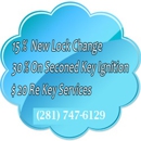 24 Hour Locksmith Spring TX - Hardware Stores