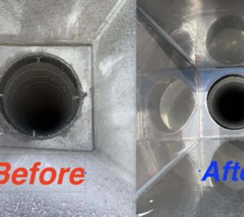 Hyper Clean Duct Cleaning - Midlothian, VA