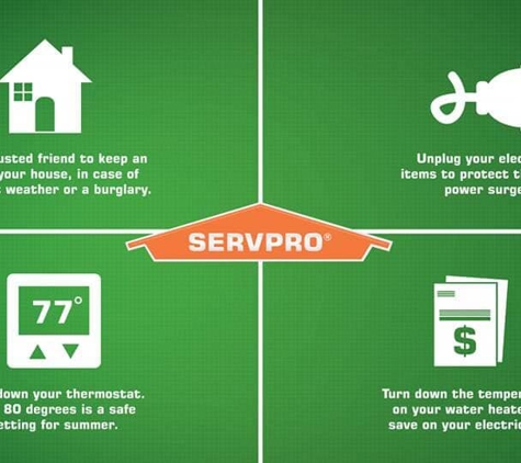 SERVPRO-East Sacramento/West