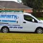 Infinity Air Conditioning