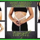 It Works!Global ( Wraps and More Distributor) - Health & Wellness Products