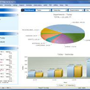 Online Business eSystems - Kalgoorlie, WA