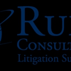 Ruffin Consulting Inc.