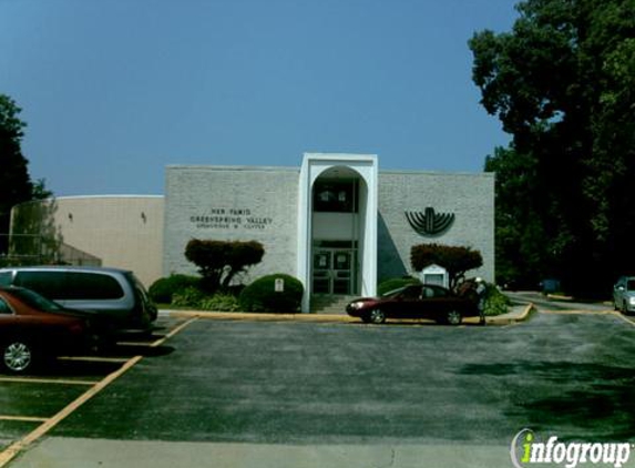 Ner Tamid Montessori Pre School - Baltimore, MD