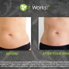 It Works Global - With Amy gallery