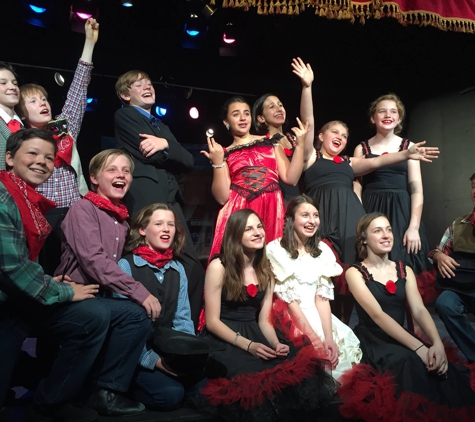 Rising Star Children's Musical Theatre - Studio City, CA