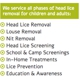 Lice Free Noggins NJ - Natural Lice Removal and Lice Treatment Service