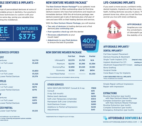 Affordable Dentures & Implants - Longview, WA