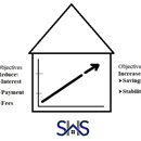 SHS Mortgage - Mortgages