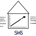 SHS Mortgage