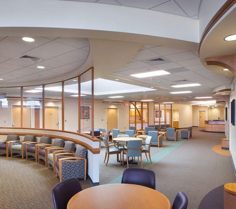 Avera Behavioral Health Center - Sioux Falls, SD