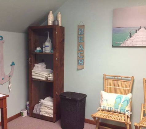 Rejuvenescence Massage - Hammond, LA