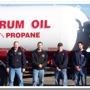 Drum Oil Inc.
