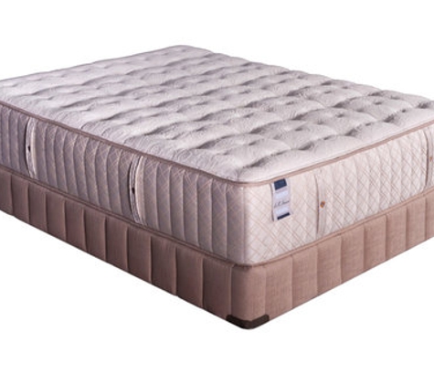 Mattress Man Stores-Hendersonville - Hendersonville, NC