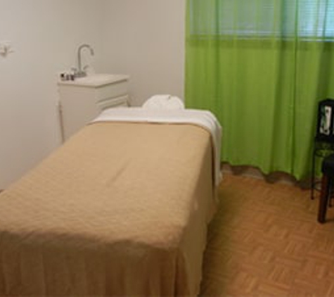 Remedial Massage - San Antonio, TX